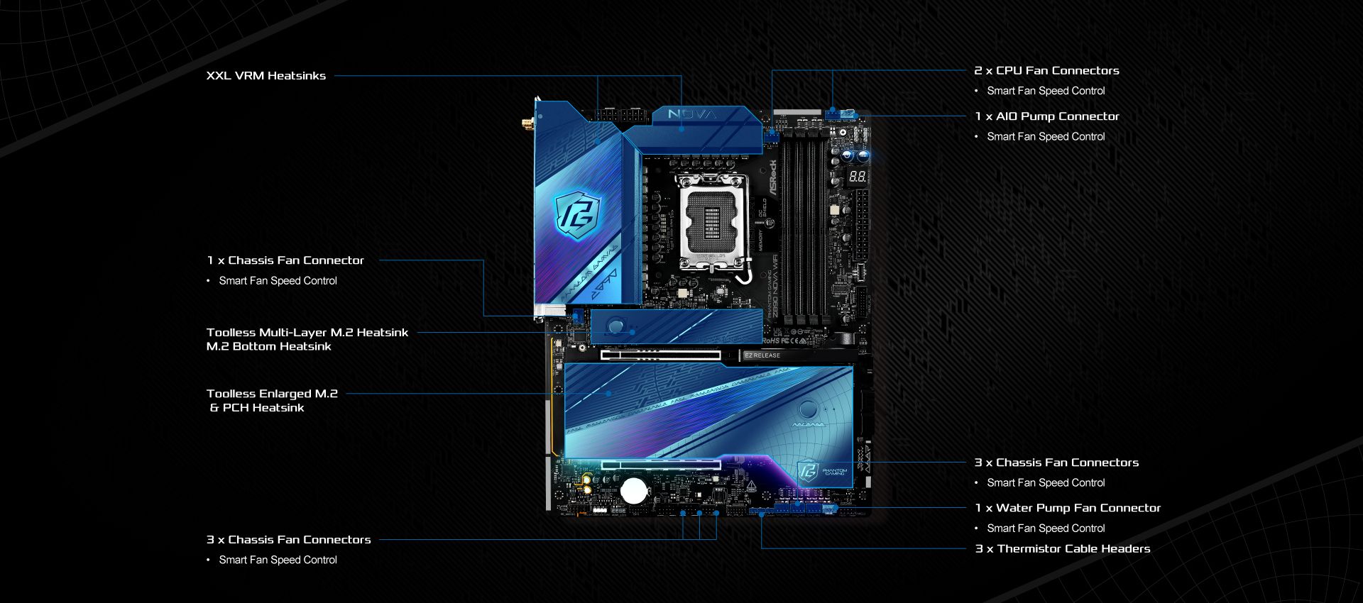 Cooling Diagram